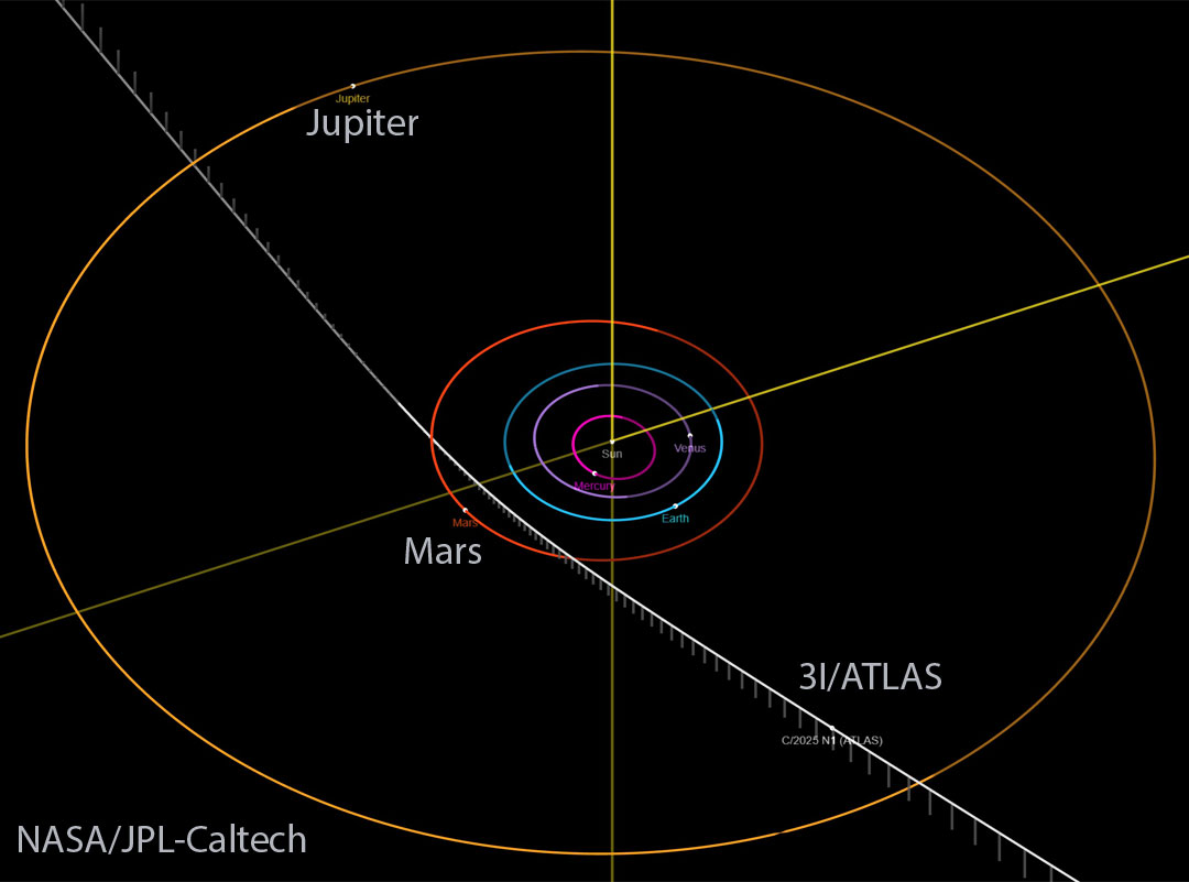 Interstellar3I_nasa_1080.jpg