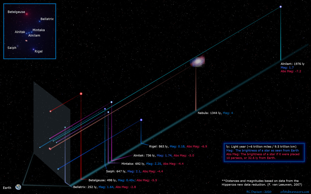 Orion3Ddavison1024.jpg