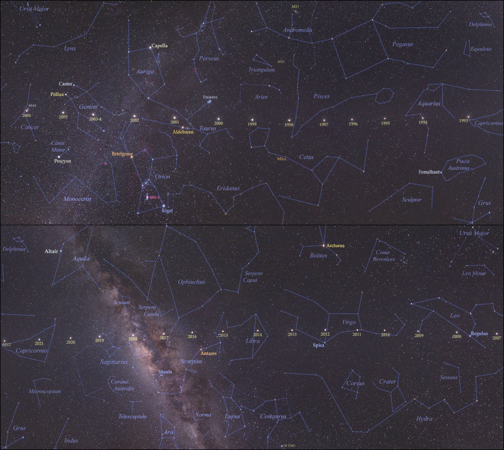 Saturn1993-2022Lb1024.jpg