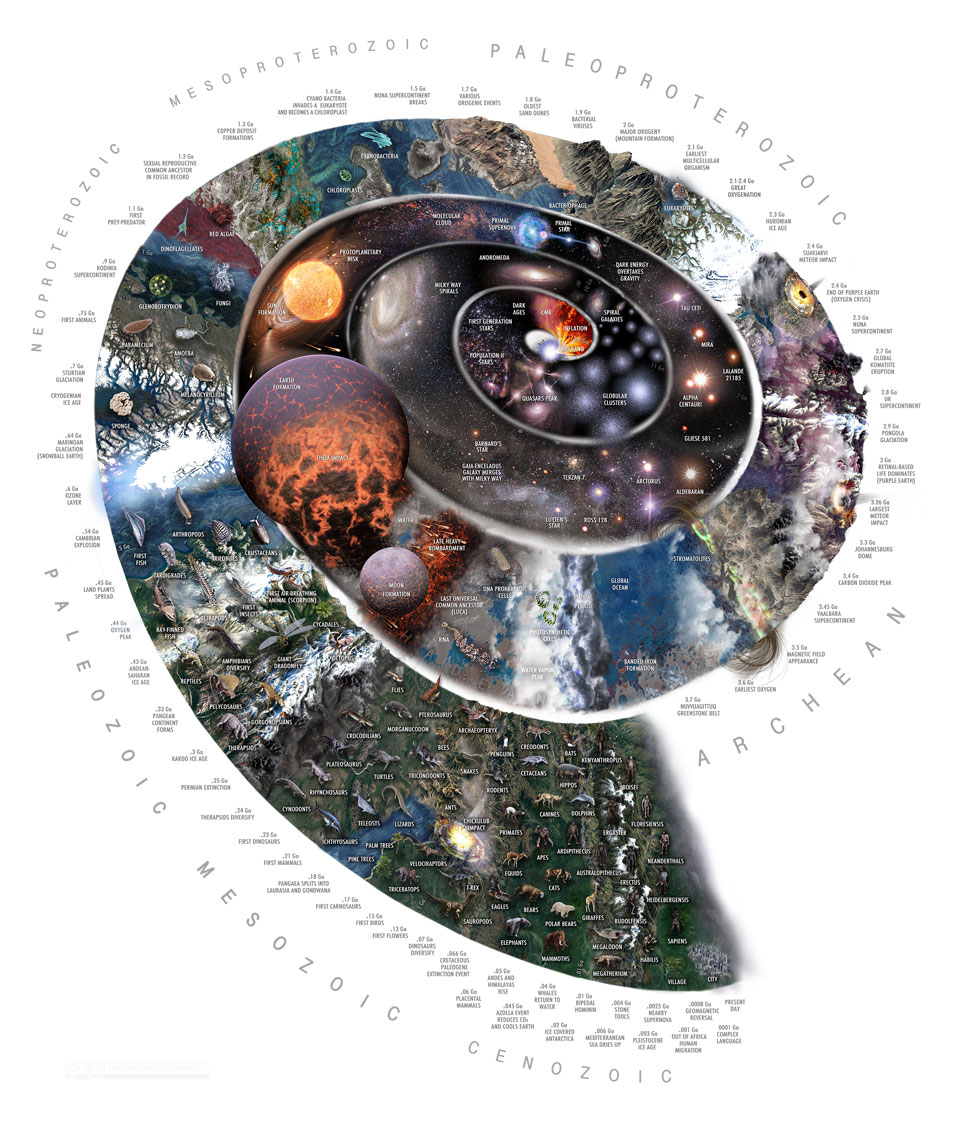 TimeSpiral_Budassi_960.jpg