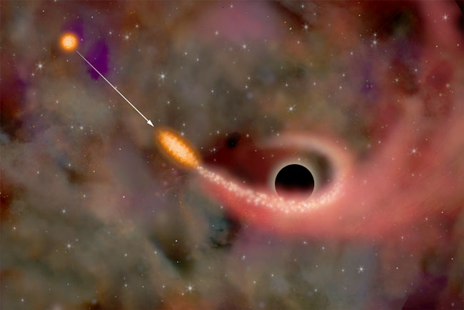 bhstar_chandra.jpg