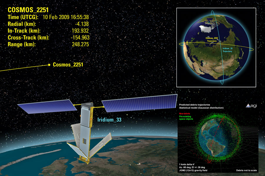 collidingsatellites_agi.jpg