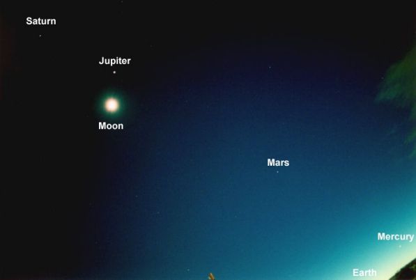 febplanets_ssumner.jpg