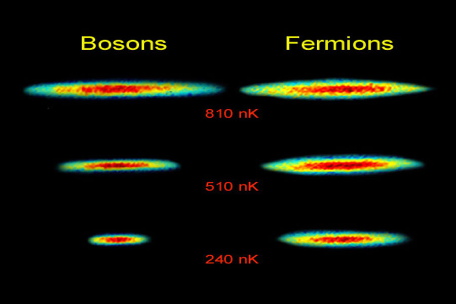 fermiexclusion_hulet.jpg