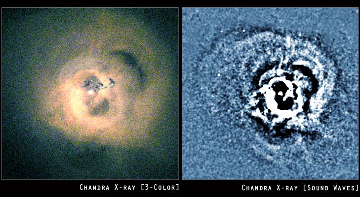 perseus_cxc2pan_c1.jpg