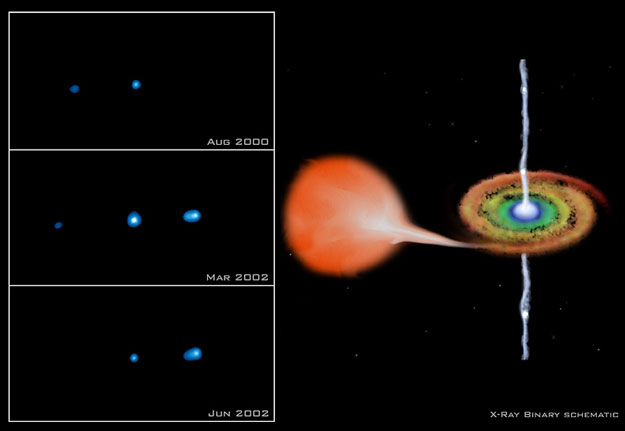 xtej1550_chandra.jpg