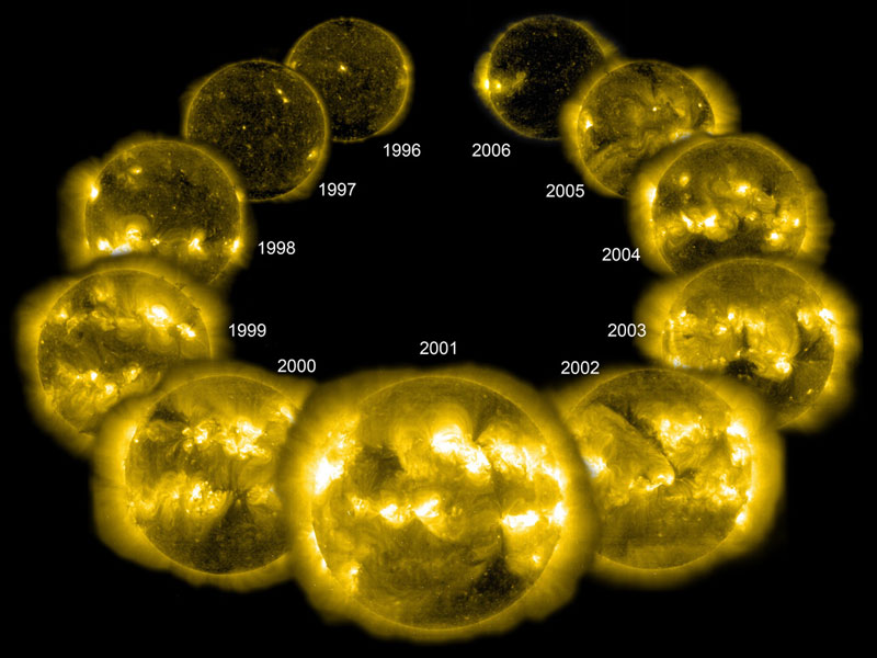 solarcycle_soho.jpg