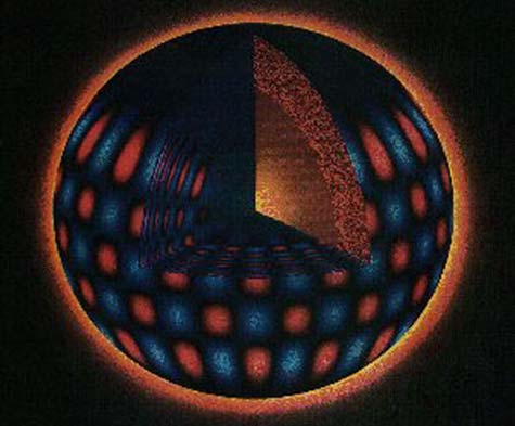 sunmodes2_gong_big.jpg